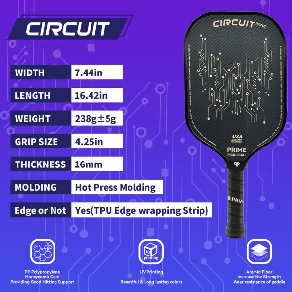 Circuit (Pro)